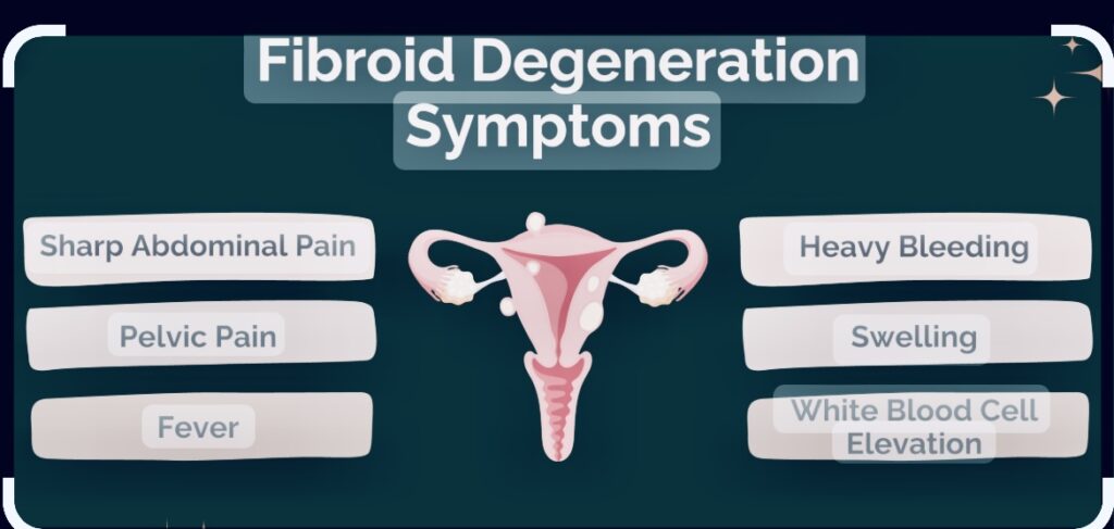 symptoms of a degenerating fibroid